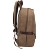 11 inch Tablet Backpack